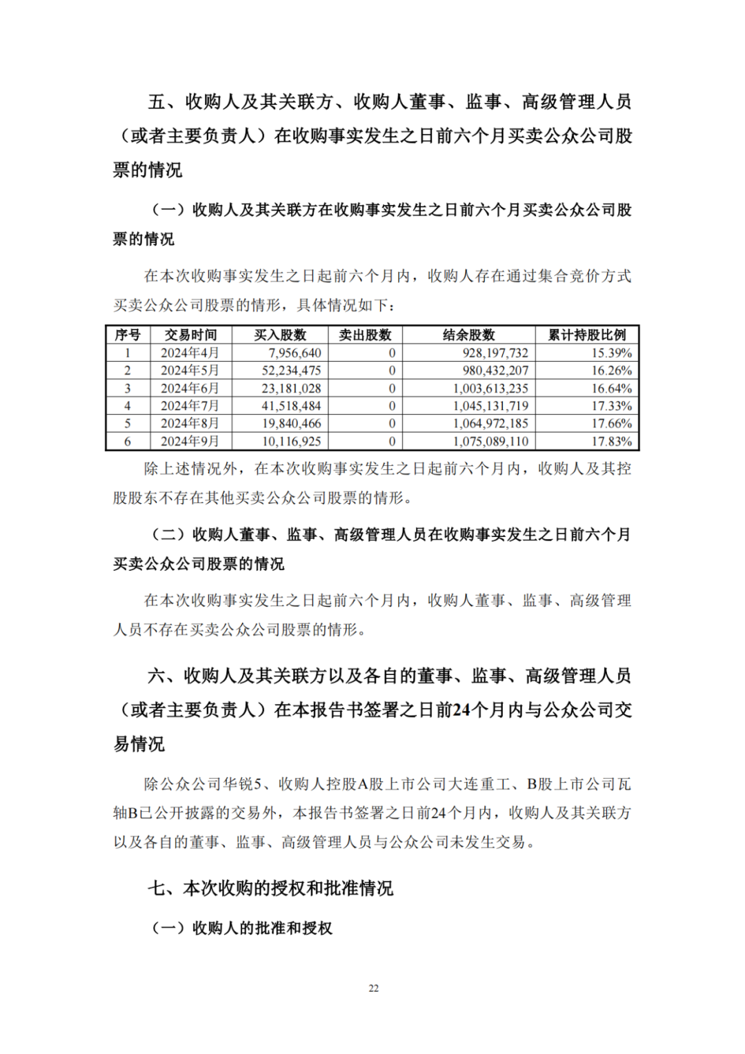 来源:风芒能源