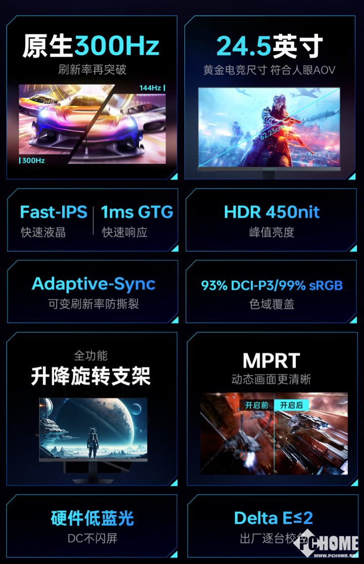 cf姿态，cf警戒姿态有什么用