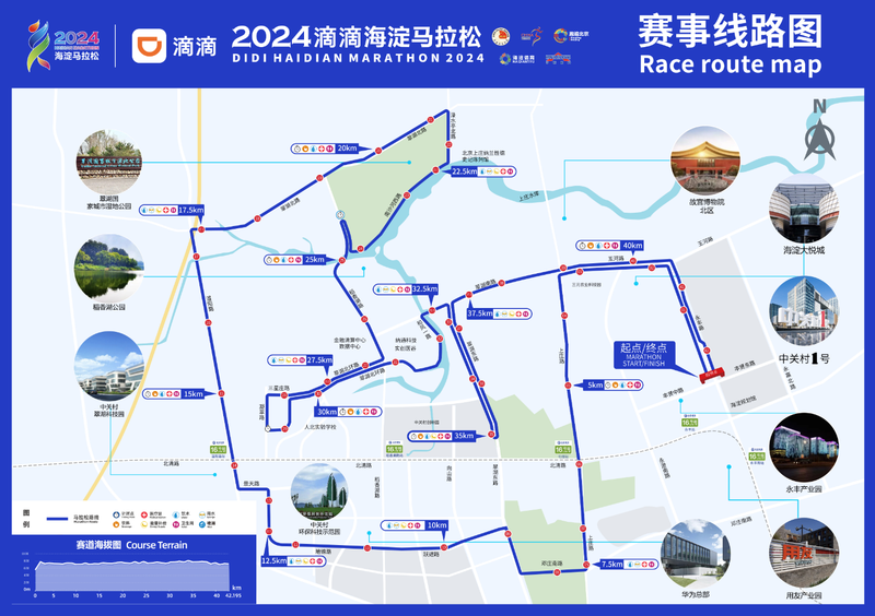 赛事线路图。主办方供图