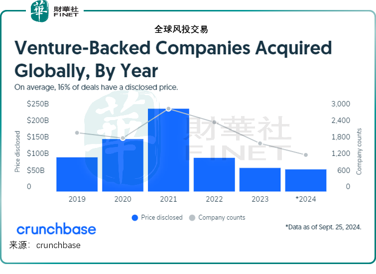 字节跳动最新相关消息融资 fcea-b20250c1d9a1190662e9242fad74232e.png