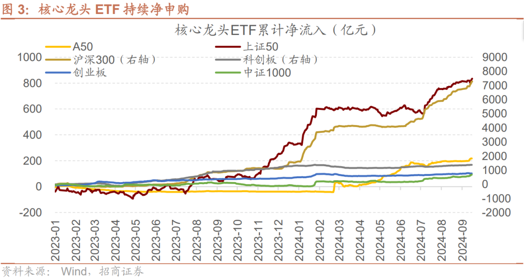 啥是大a股 8ad8-575a08ed995230f69af451820208e85a.png