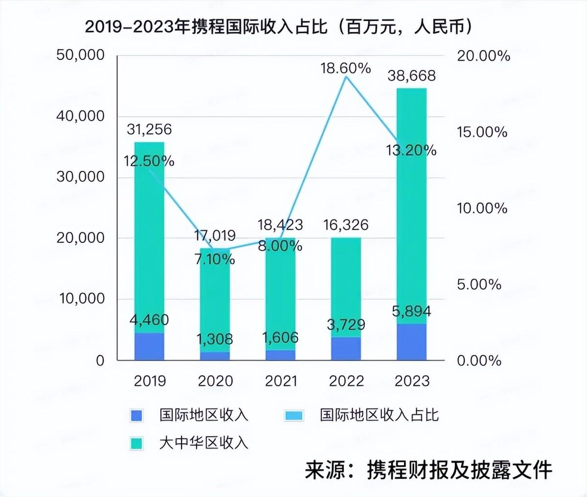 中国芯片产业的纳秒级追赶 b8d7-1196342372bf01fd285db4ce85ddcce1.jpg