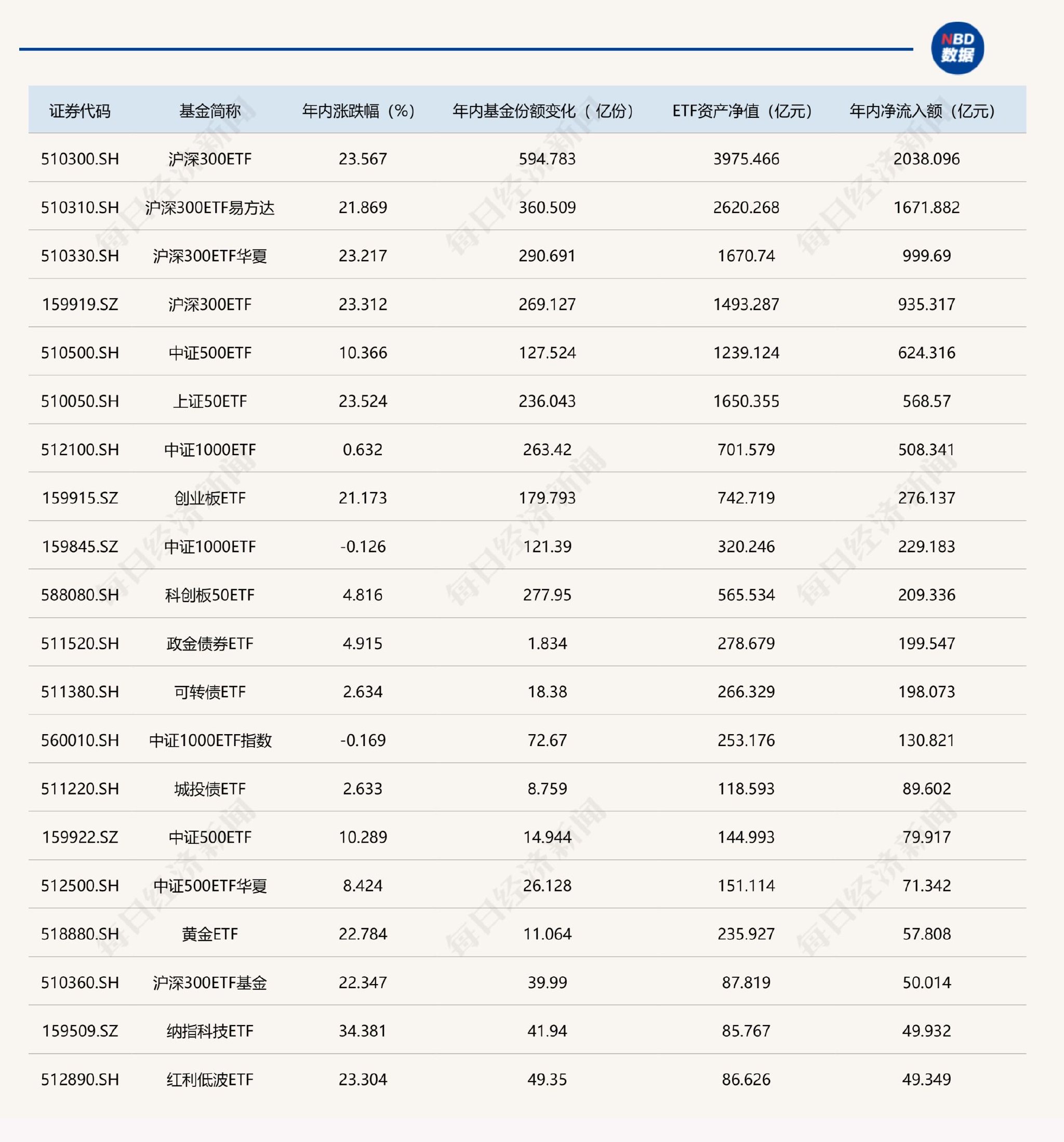 票房实时排行榜前十名全球 fc65-71ba2a758444646b0c6c465cc0a6d15f.jpg