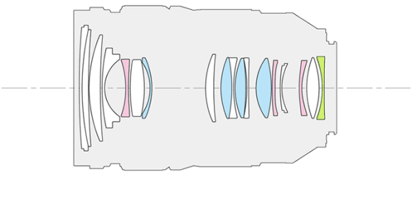 风流眼是怎样形成的 5998-48a44b99f47ea6585eca9c79a5ba38a5.png