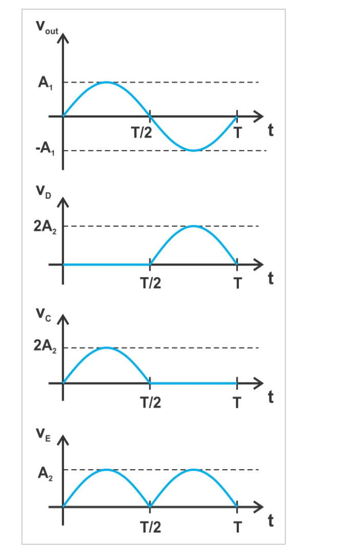 怎么理解电流和电压 916c-ce371eecd5fc5d9b00817c6048a0cdd1.png
