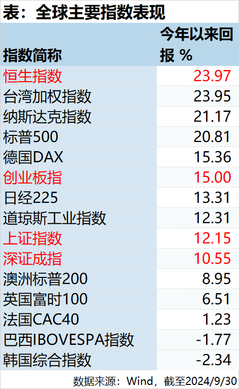加速器排名第一 c21f-c8a4f8b6252ba29b1aadd053dfbf2283.png