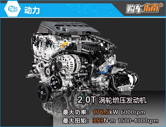推荐1.5T 尊贵版 2025款起亚K5购车指南