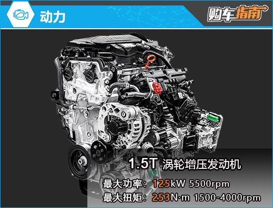 推荐1.5T 尊贵版 2025款起亚K5购车指南