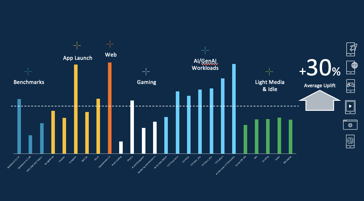 连接号的作用是什么 7c13-14714a41cab17241fdc6e153e32848c5.png