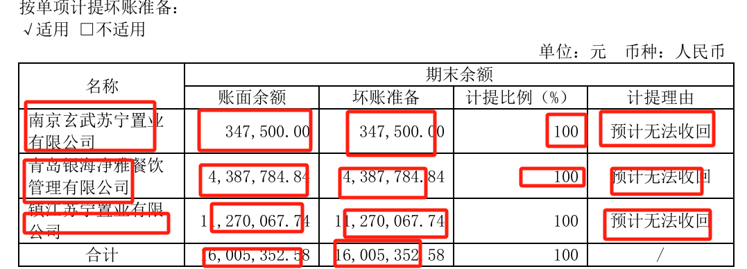 (图片来源:2024年半年报)