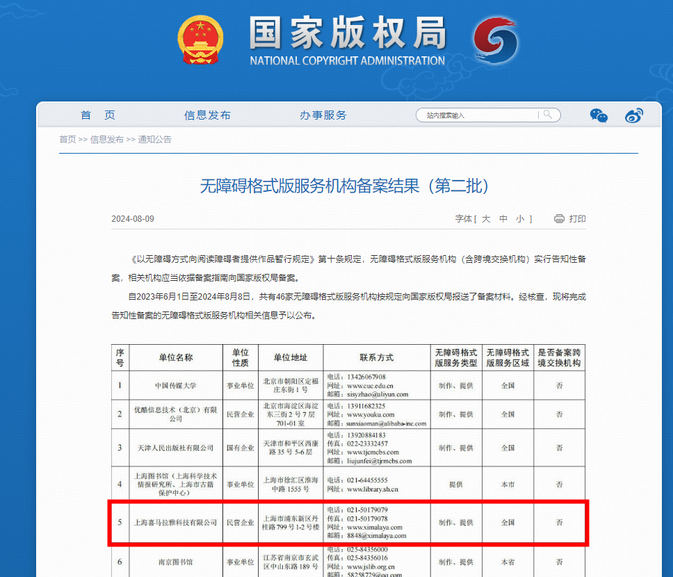 国家无障碍信息平台 b9f8-8be05b11bcd89f25df96694f2bd12d5d.png