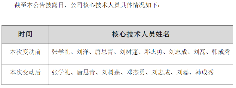 (截图来自关于核心技术人员调整的公告)