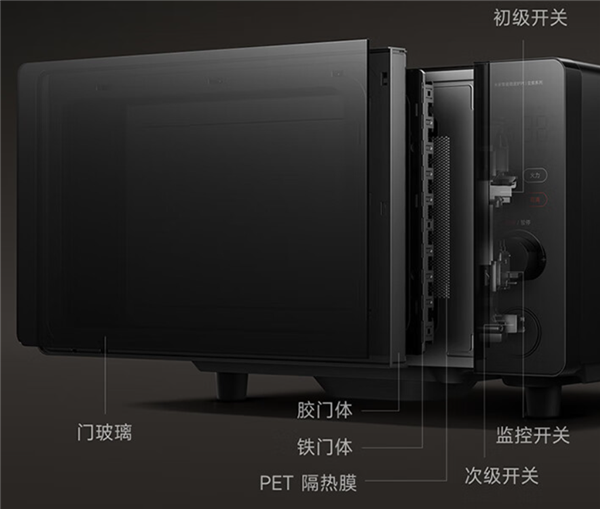 智能微波炉怎么操作 19c8-ea1baf25c23454a3cb9a854ef0383aaa.png