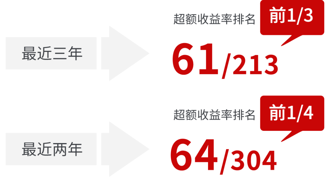 上证指数股价最高的排名 d9de-78d3d772ec769e2d1d8745bea19ec6e5.png