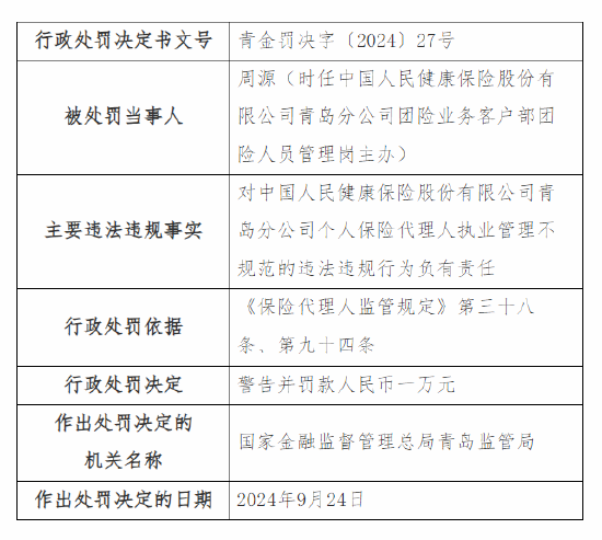 来源:投资快报