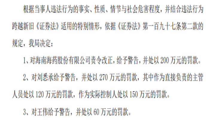 (来源:海南海药公司公告)
