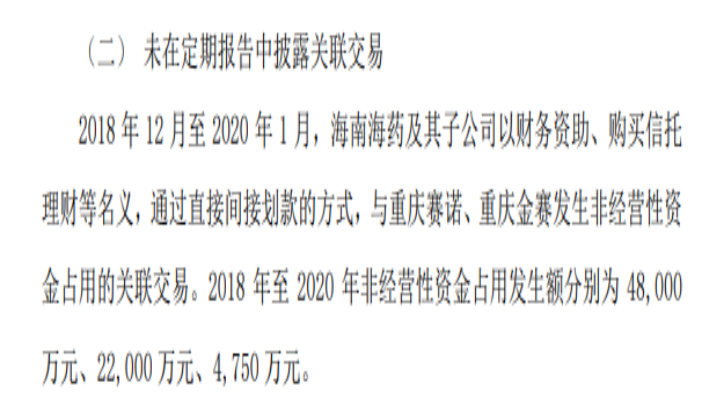 (来源:海南海药公司公告)