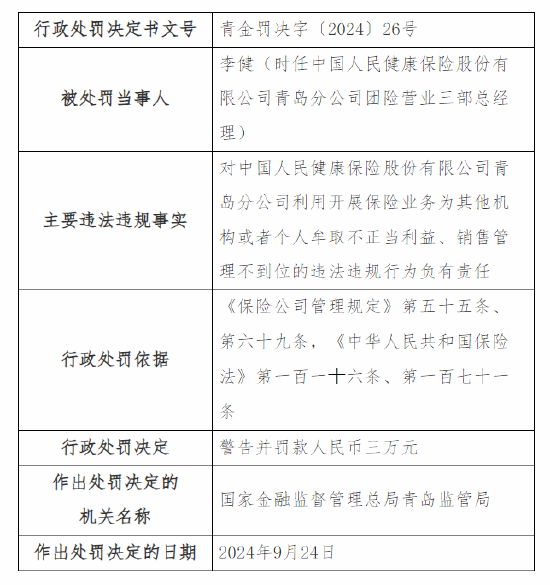 来源:投资快报