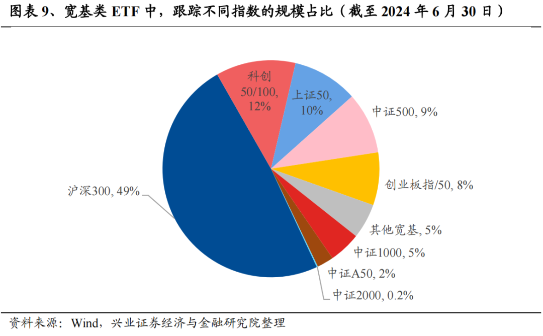 机构投资者和个人投资者 f4cc-4545831cf58fedd7340507f2a4d32c74.png