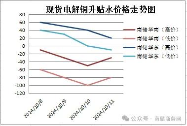 三星手机价格走势曲线 e7cf-b2f056f670e77c30880d644eb2671c6b.jpg