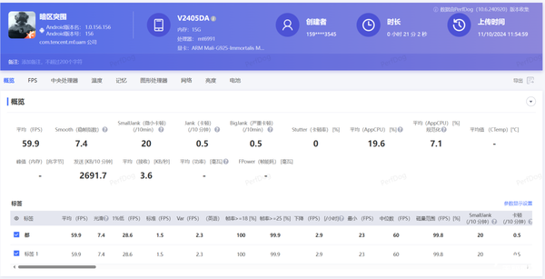 《暗區突圍》實際測試