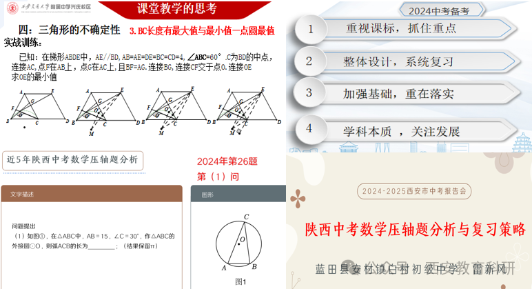 2024年西安市初中学业水平考试试题分析与教学指导活动——数学、化学、语文学科插图5 2024年西安市初中学业水平考试试题分析与教学指导活动——数学、化学、语文学科插图5