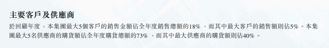(截自复旦微电港交所2020年年报)