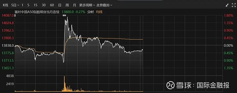 来源:市场公开信息