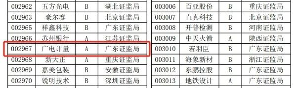 公告截图