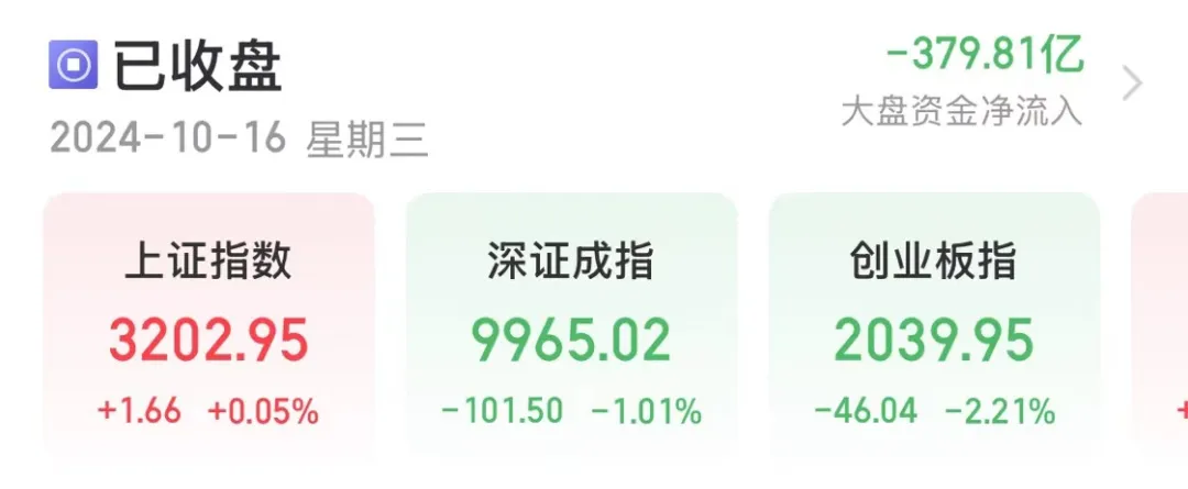 “私募魔女”李蓓:现在是普通人参与股市的好时间!避开这几个大坑,才能赚钱!具体方法披露 第1张 “私募魔女”李蓓:现在是普通人参与股市的好时间!避开这几个大坑,才能赚钱!具体方法披露 第1张