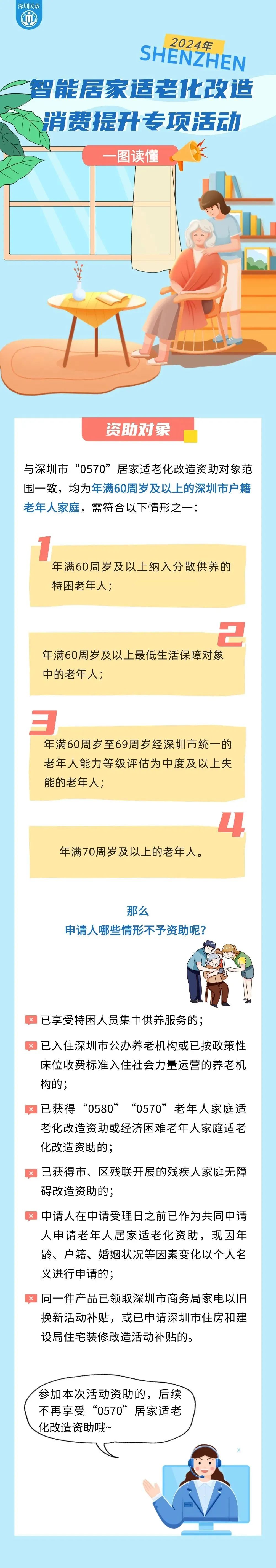 (以上图片来源“深圳民政”官方微信公众号)