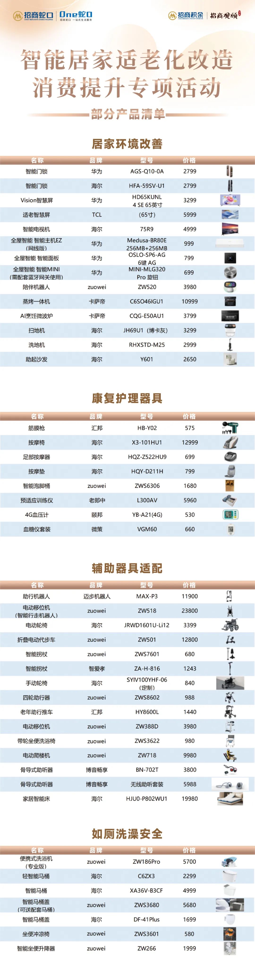 (以上仅为部分产品清单,产品库仍在逐步扩充)