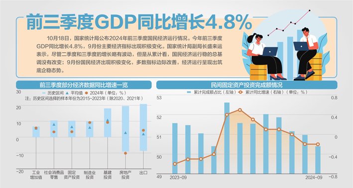 资料来源:Wind、浙商证券研究所、东吴证券研究所 杨靖制图