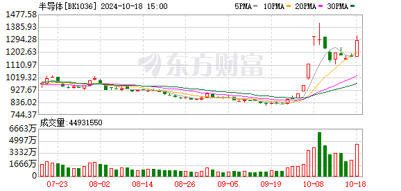 利博官网注册开户流程（集团官网）