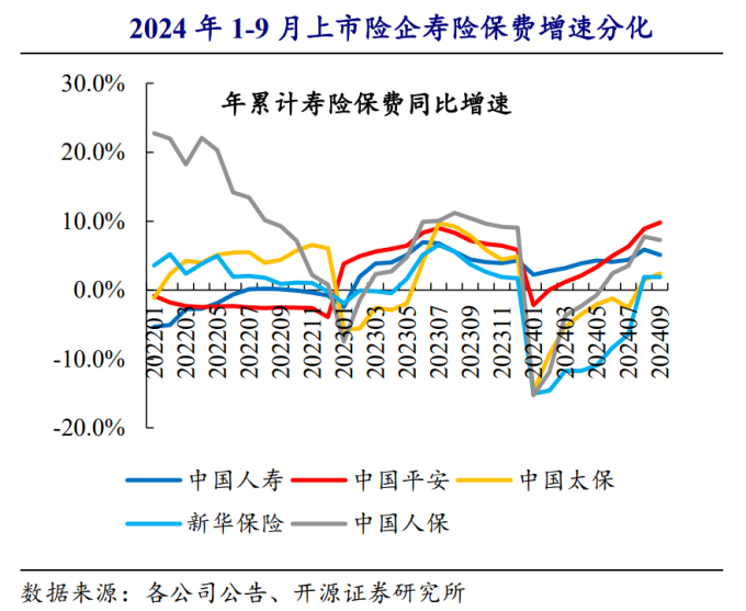 (图片来源:开源证券)