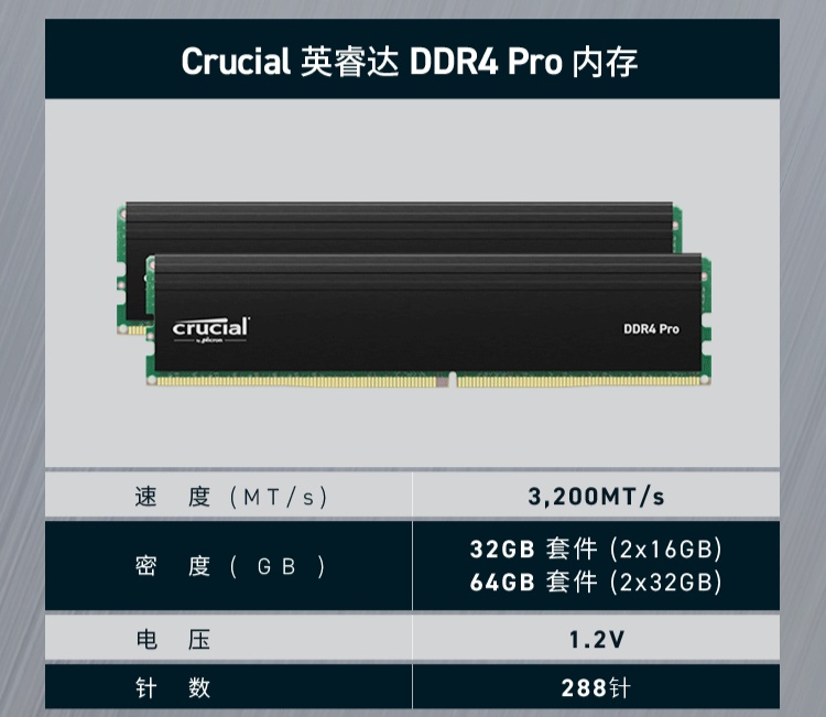京东Crucial 内存条套装 32GBDDR4 3200多重优惠 278.9 元直达链接