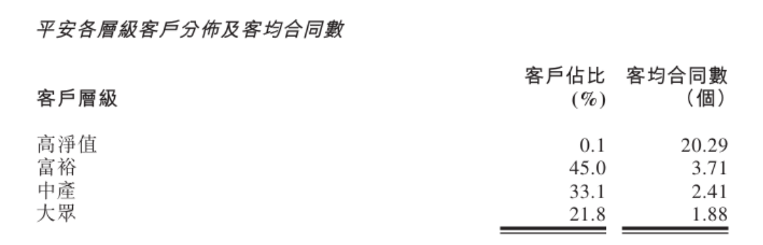 (来源:公司公告)