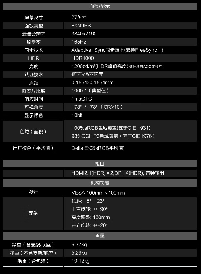 AOC 27 Ӣʾ AG275UXM4K 165Hz QD-MiniLEDȯ 2564.1 Ԫ 160 Ԫȯ