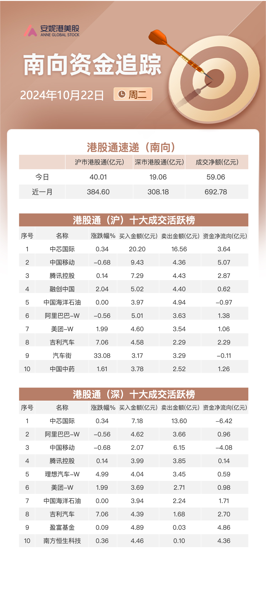 关联文章延续震荡!港股三大指数集体收涨 汽车股表现居前