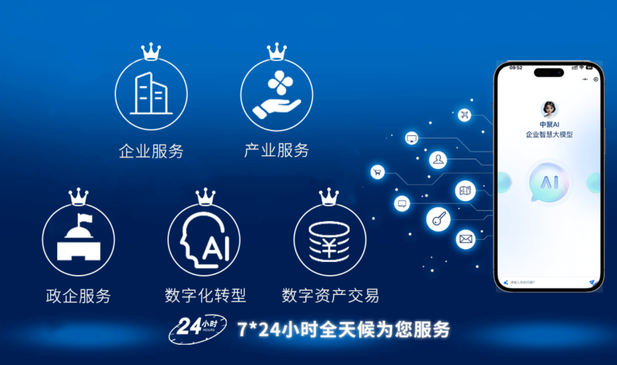 企业必备神器:“中聚AI”让你高效办公不费劲! 企业必备神器:“中聚AI”让你高效办公不费劲!