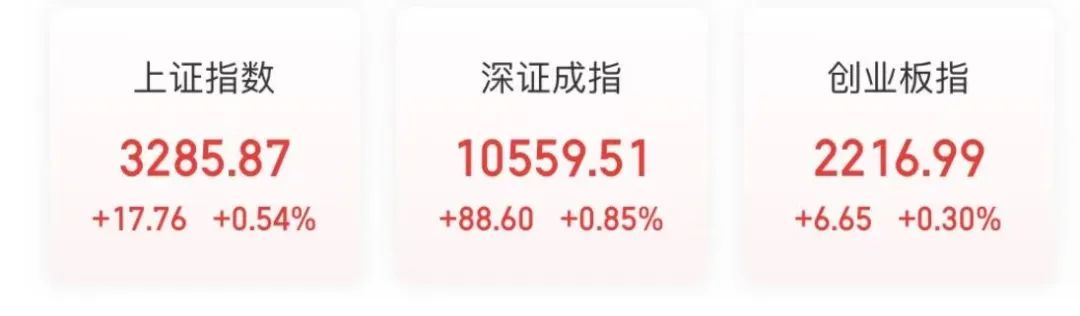 农业板块午后异动