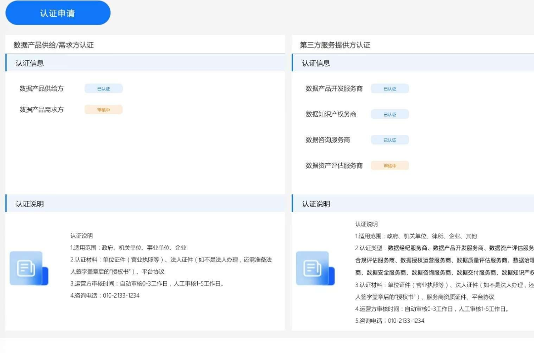 图9 可信主体认证流程说明