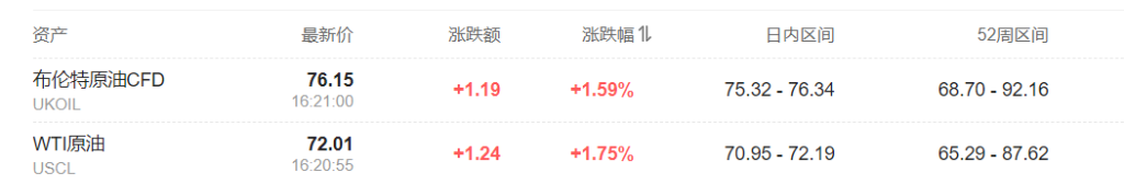 风险提示及免责条款