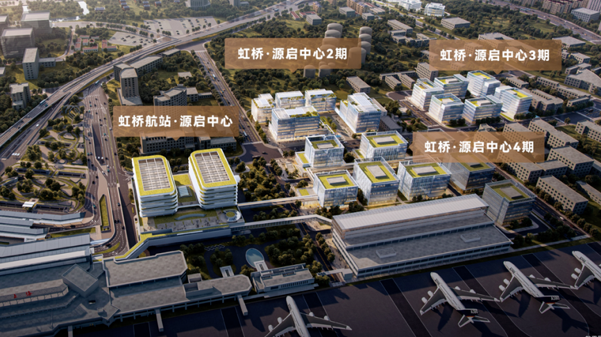上海机场集团微信公众号 图