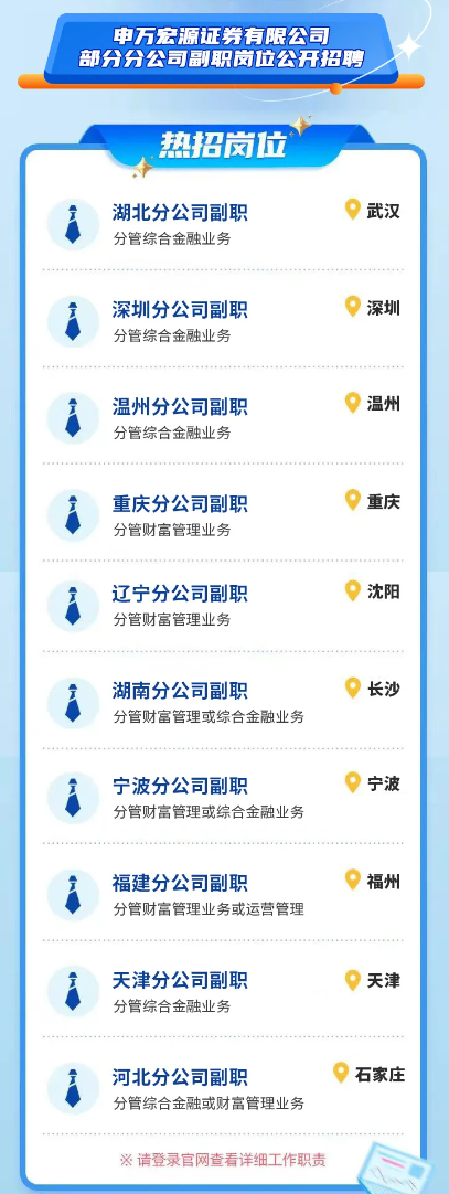 申万宏源证券部分分公司副职岗位公开招聘