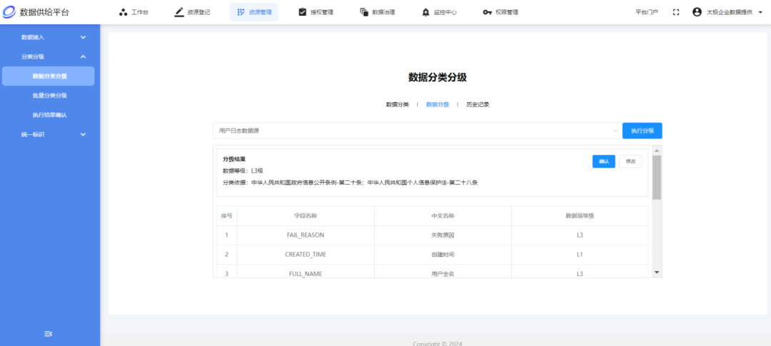 图3 数据分类分级管理及使用