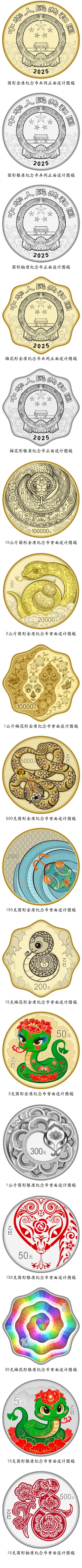 2025年乙巳(蛇)年贵金属纪念币即将发行：共12枚
