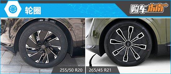 推荐Max增程版/纯电版 阿维塔07购车指南