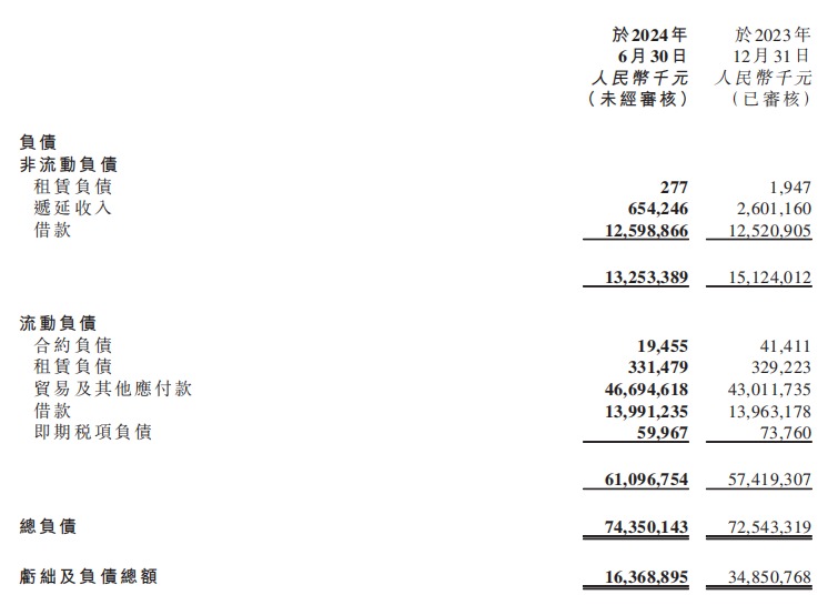 终止交易！恒大汽车又一位“白衣骑士”退场 专家：恒大汽车的命运在恒大集团  第10张