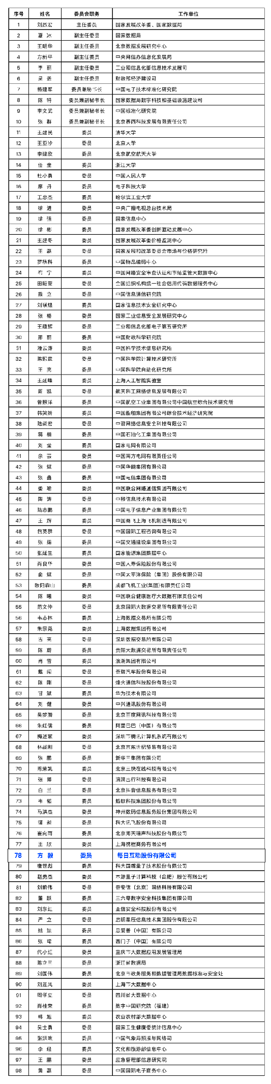 微信微博手机中宏网